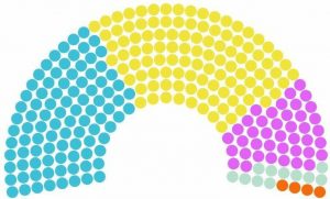 Uno por uno: ¿Cuáles son las propuestas para el campo según cada uno de los candidatos a Presidente?