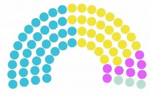 Uno por uno: ¿Cuáles son las propuestas para el campo según cada uno de los candidatos a Presidente?