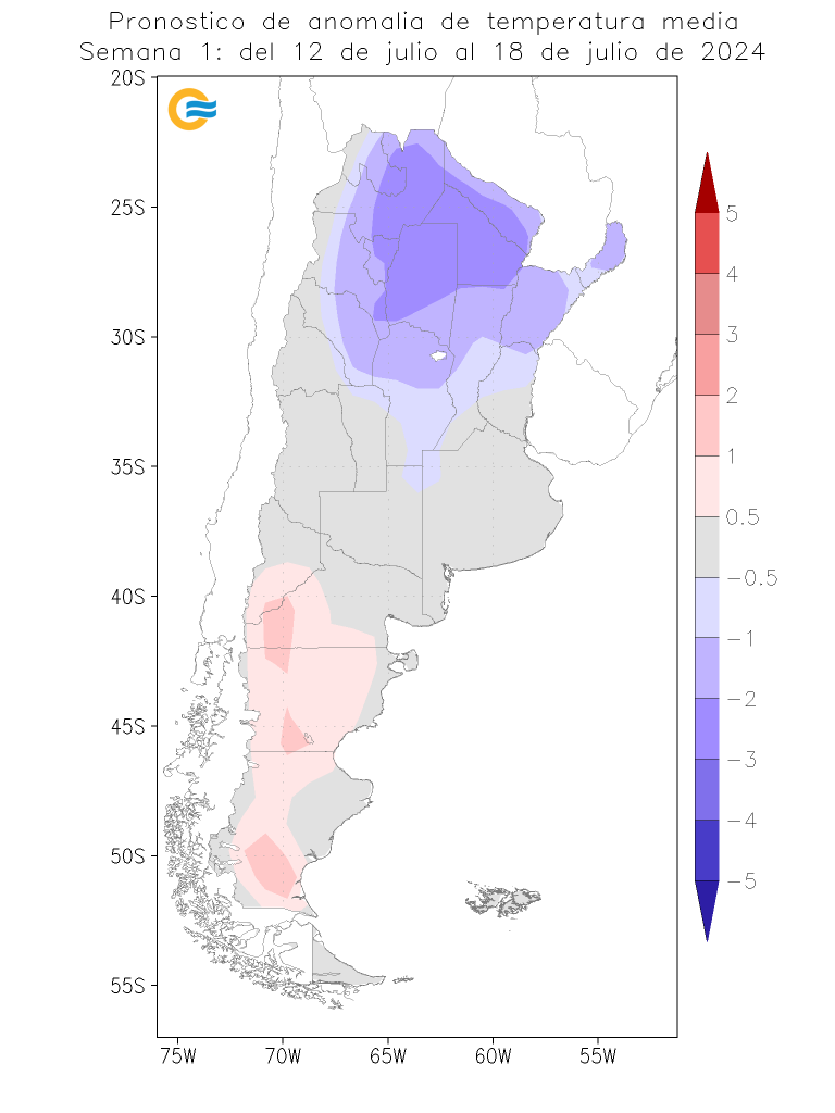 cultivos invernales