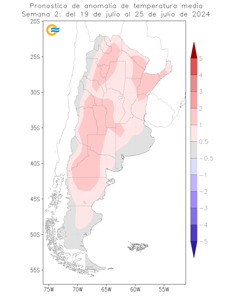 cultivos invernales