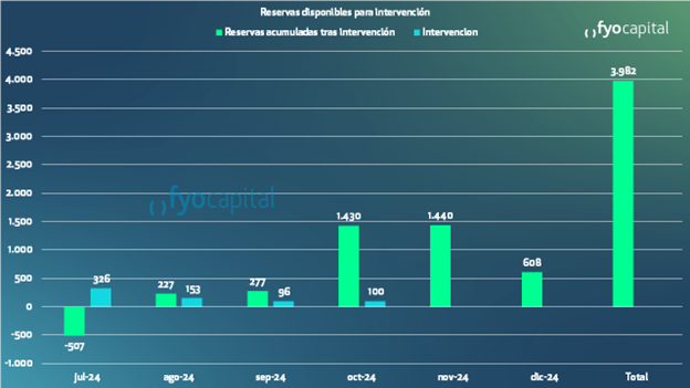 Imagen2