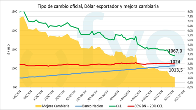 Imagen4