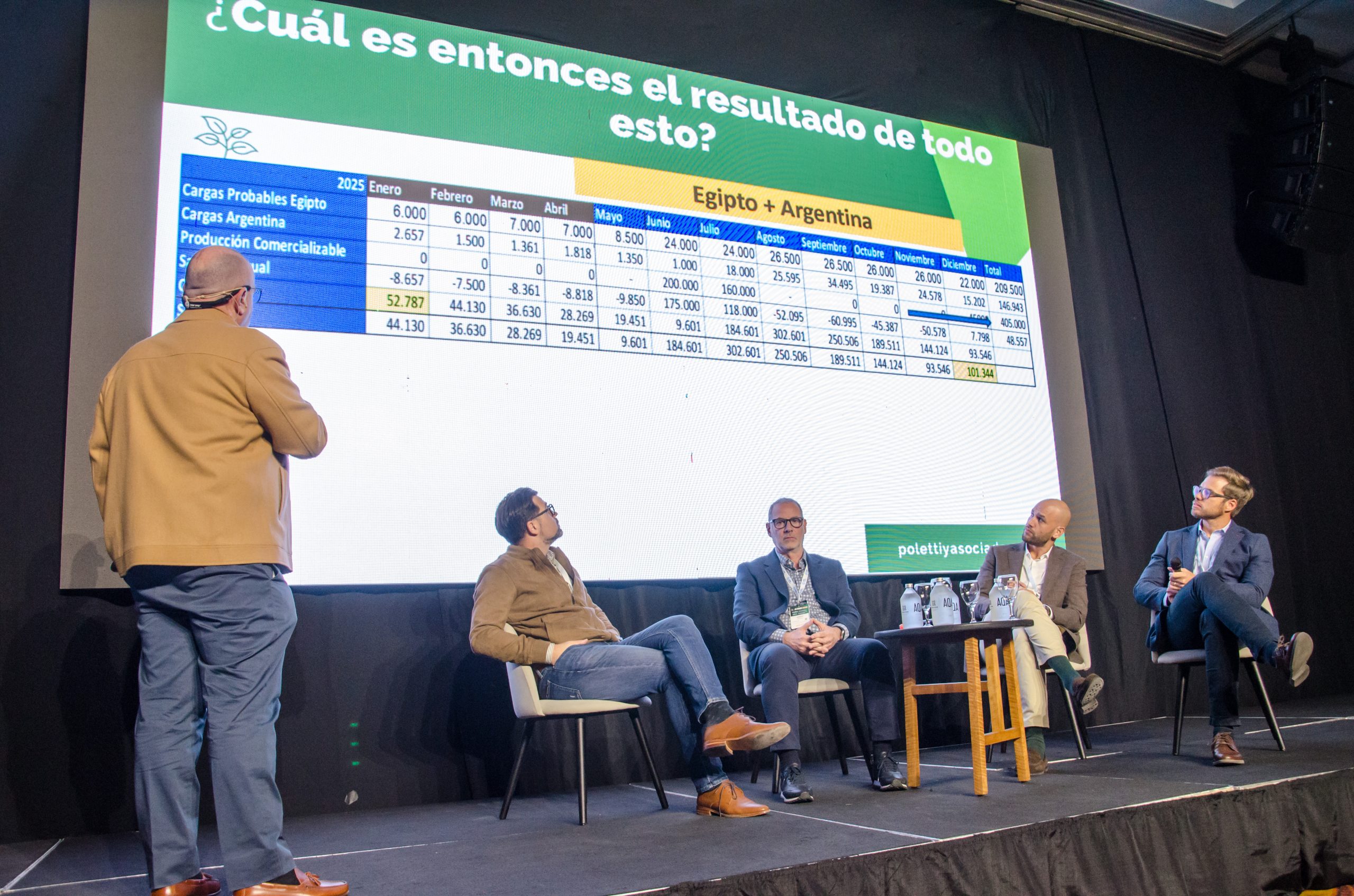 Radiografía del mercado de legumbres en argentinas